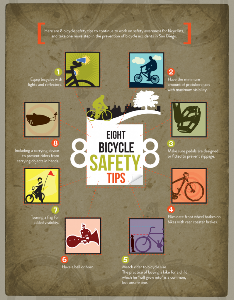 8 Safety Precautions to Prevent Bike Accidents