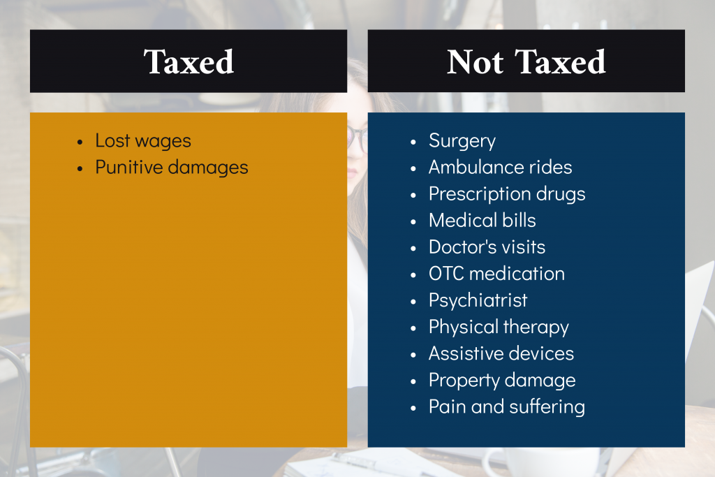 Are Car Accident Settlements Taxable?