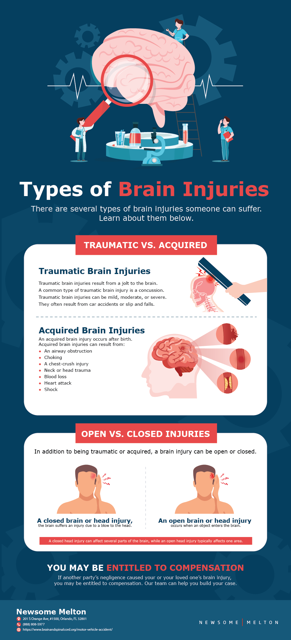 Can a Car Accident Cause a Brain Aneurysm?