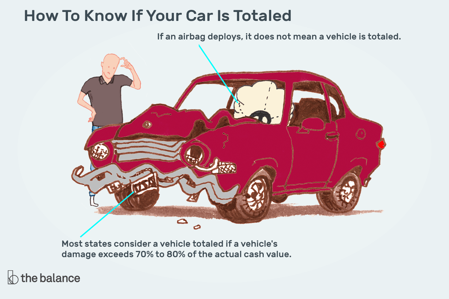 Can a Car Be Totaled Without Being in an Accident?