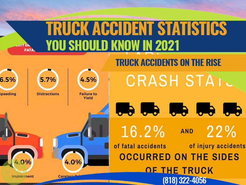 How Many Semi Truck Accidents Per Year?