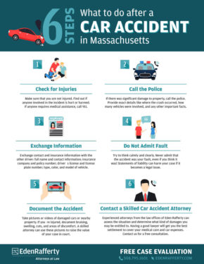 What to Do After a Car Accident in Massachusetts?